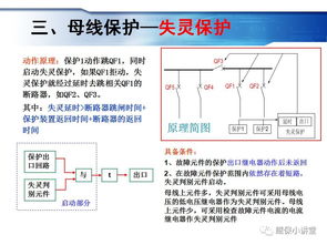 熱電運行基礎(chǔ)知識