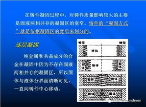 機(jī)械制造,重點(diǎn),基礎(chǔ),知識(shí)
