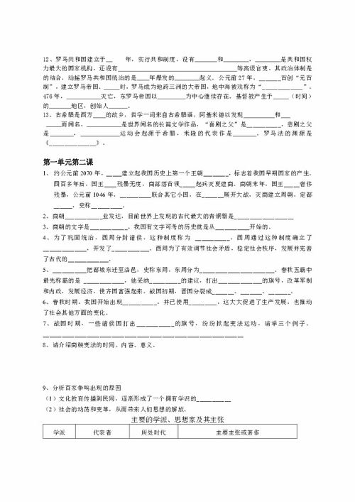 八上歷史與社會基礎(chǔ)知識填空答案浙教版,八上歷史與社會基礎(chǔ)知識填空答案2020,九上歷史與社會基礎(chǔ)知識填空答案