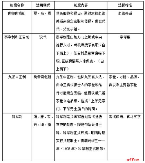 公共基礎(chǔ)知識(shí)文學(xué)常識(shí)考點(diǎn),公共基礎(chǔ)知識(shí)計(jì)算機(jī)常識(shí),公共基礎(chǔ)知識(shí)是常識(shí)嗎