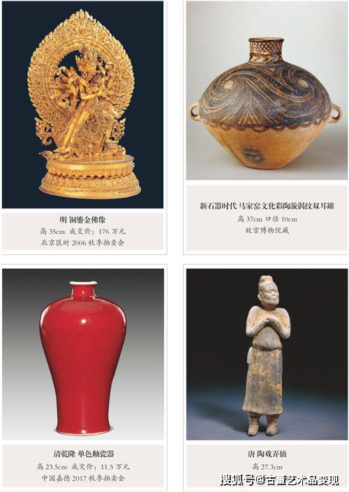 收藏品基礎(chǔ)知識(shí)