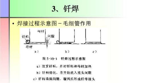 電工基礎(chǔ)知識(shí)教程,計(jì)算機(jī)基礎(chǔ)知識(shí)教程,樂理基礎(chǔ)知識(shí)教程