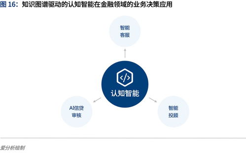 音樂學(xué)基礎(chǔ)知識(shí)問答,黨史基礎(chǔ)知識(shí)問答,小記者基礎(chǔ)知識(shí)問答