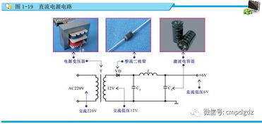 電工基礎(chǔ)知識交流電