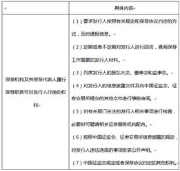 證券市場(chǎng)基本法律法規(guī)知識(shí)點(diǎn),證券市場(chǎng)基本法律法規(guī)知識(shí)點(diǎn)總結(jié),證券市場(chǎng)基本法律法規(guī)考試重點(diǎn)