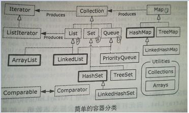 通信網(wǎng)理論與基礎(chǔ)知識(shí)點(diǎn)