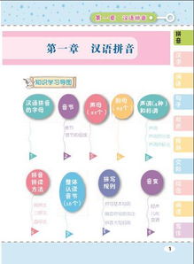 小學(xué)語文基礎(chǔ)知識(shí)大全中有關(guān)數(shù)字