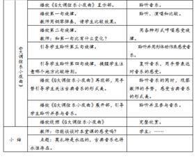 知識點,中學,基礎,音樂