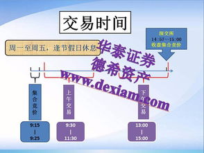 炒虛擬幣基礎(chǔ)知識