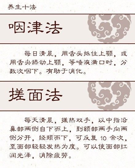 中醫(yī)保健康復(fù)基礎(chǔ)知識