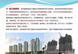 中國(guó)房地產(chǎn)基礎(chǔ)知識(shí)大全