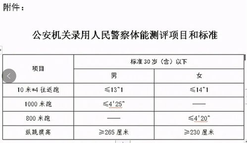 警務(wù)輔助人員崗位知識(shí),警務(wù)輔助人員綜合知識(shí)測(cè)試,警務(wù)實(shí)戰(zhàn)理論知識(shí)考試題庫