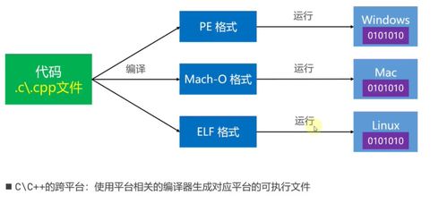 怎樣學(xué)修圖基礎(chǔ)知識(shí)