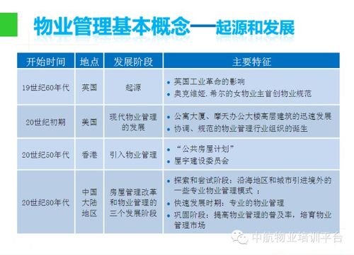 物業(yè)管理基礎(chǔ)知識(shí)培訓(xùn)的意義