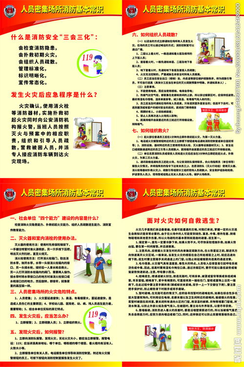 營(yíng)業(yè)場(chǎng)所消防基礎(chǔ)知識(shí)