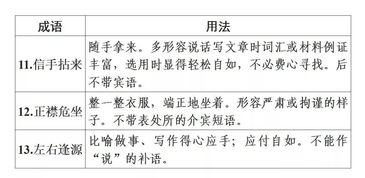 文庫,基礎知識,語文,大全