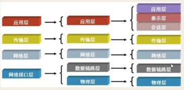 計(jì)算機(jī)基礎(chǔ)知識(shí)知識(shí)百度網(wǎng)盤