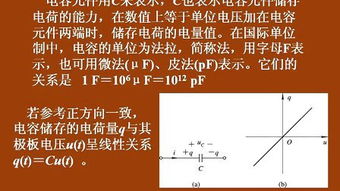 電子知識(shí)入門(mén)基礎(chǔ)教學(xué)教程