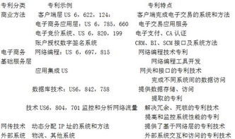 計(jì)算機(jī)基礎(chǔ)知識(shí)一級(jí)試題