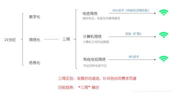 電腦基礎(chǔ)知識概論要幾個學時