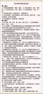 為什么基礎(chǔ)知識扎實