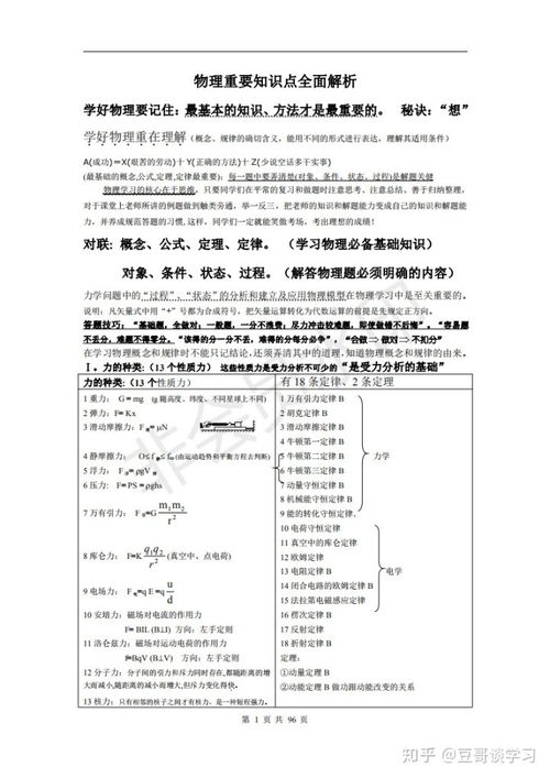 高中基礎(chǔ)物理知識(shí)點(diǎn)