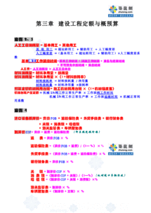 造價(jià)人員基礎(chǔ)理論知識包括哪些