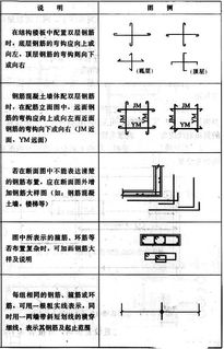 結(jié)構(gòu)設(shè)計(jì),靈魂,概念,基礎(chǔ)