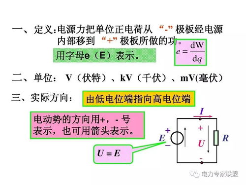 電工知識基礎(chǔ)概念