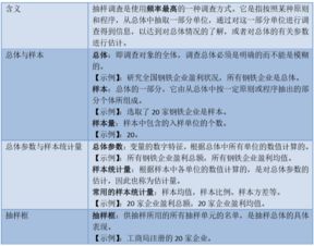2018經(jīng)濟基礎(chǔ)知識考點