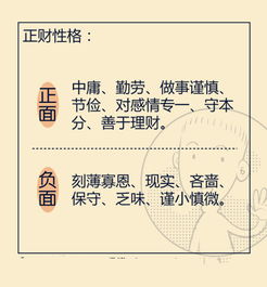 四柱八字基礎(chǔ)知識155頁