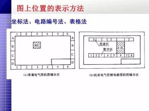 水利電氣圖形符號基礎(chǔ)知識