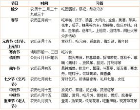2019保亭事業(yè)公共基礎(chǔ)知識(shí)題