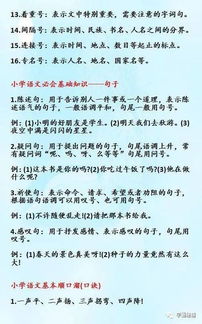 小學(xué)語文基礎(chǔ)知識集錦樊大蝦