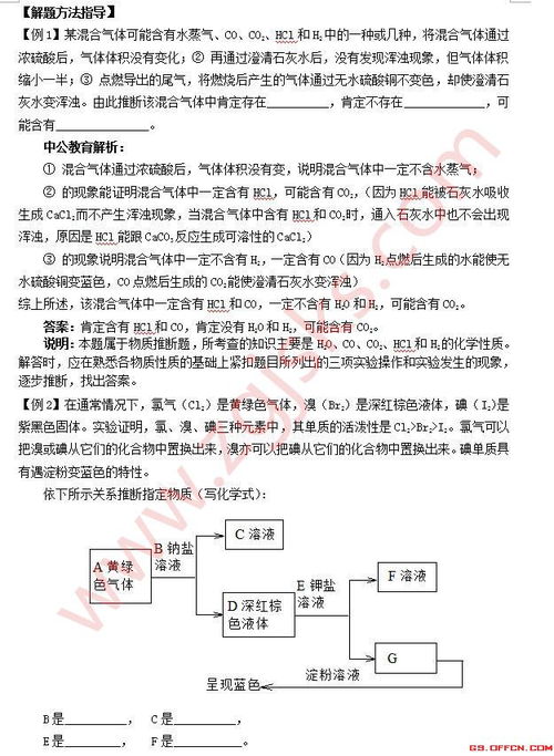 化工專業(yè)基礎(chǔ)知識(shí)資料