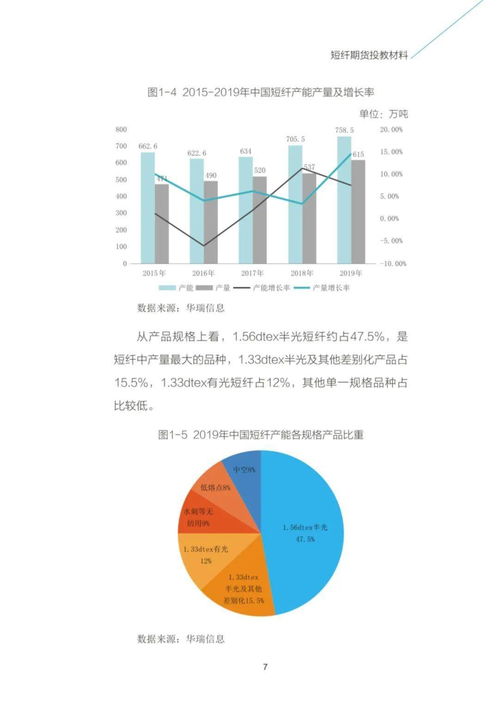 證券期貨基礎(chǔ)知識(shí)華圖百度云