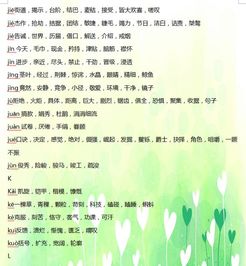 小學語文,基礎知識,匯總,小升初