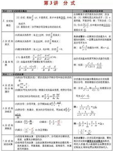 人教版初中數(shù)學(xué)基礎(chǔ)知識整理,初中數(shù)學(xué)基礎(chǔ)知識大全,初中數(shù)學(xué)基礎(chǔ)知識測試題