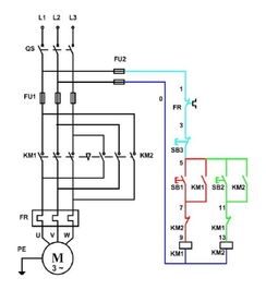 電工基礎(chǔ)知識(shí)電機(jī)正反轉(zhuǎn)
