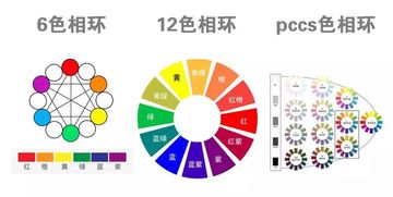 色彩基礎(chǔ)知識(shí)測(cè)試題答案