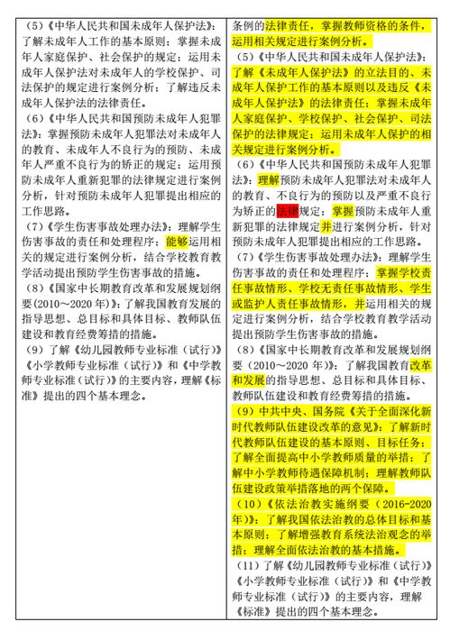 基礎(chǔ)知識(shí),德育工作,教育心理學(xué),知識(shí)