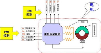 海爾空調(diào)基礎(chǔ)知識(shí)考試答案,空調(diào)的基礎(chǔ)知識(shí),空調(diào)基礎(chǔ)知識(shí)講解