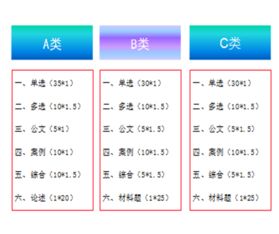 公共基礎(chǔ)知識往成績怎么獲取