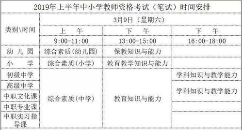 小學(xué)音樂教師基礎(chǔ)知識考試