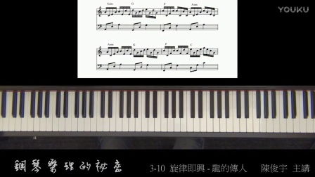 零基礎(chǔ)鋼琴樂(lè)理知識(shí),鋼琴基礎(chǔ)樂(lè)理知識(shí)入門,鋼琴基礎(chǔ)樂(lè)理知識(shí)100條