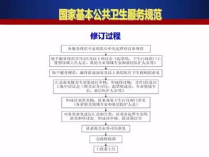 公共衛(wèi)生基礎(chǔ)知識(shí)第三版