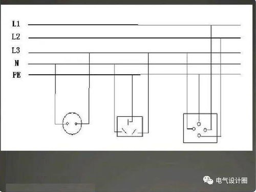 室內(nèi)燈基礎(chǔ)知識