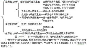 結(jié)構(gòu)注冊基礎(chǔ)知識(shí)