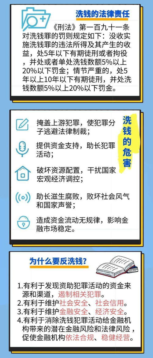 反洗錢基礎(chǔ)知識(shí)心得