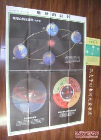 地理天文基礎(chǔ)知識